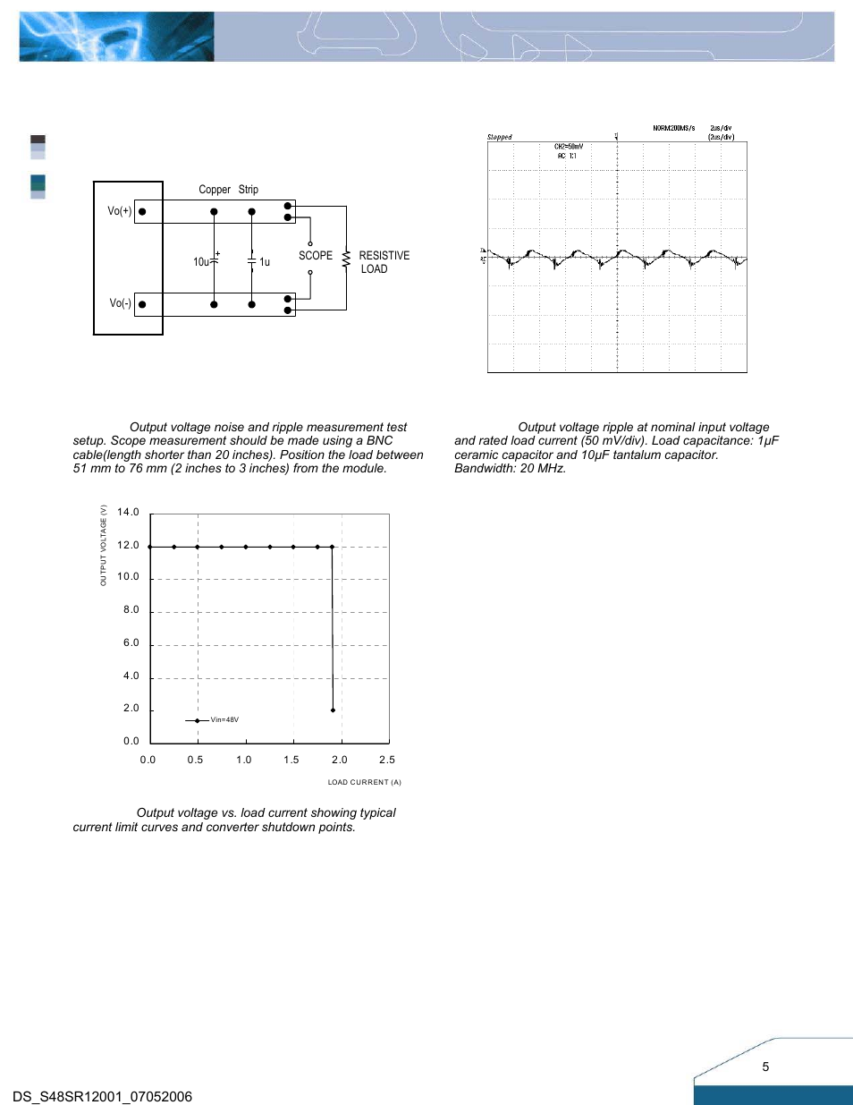Electrical characteristics curves | Delta Electronics S48SR User Manual | Page 5 / 12