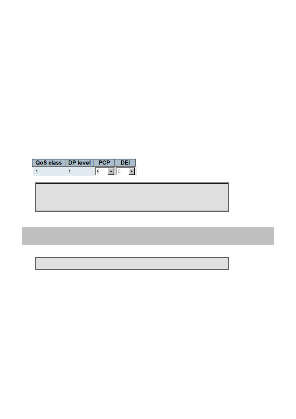 96 qos map tag-cos | PLANET GS-5220-48T4X User Manual | Page 145 / 433