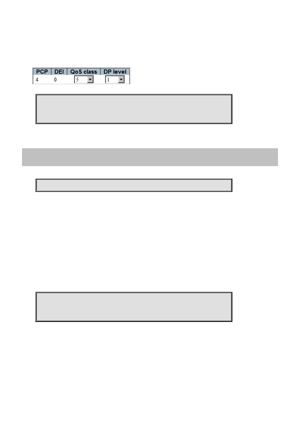 97 qos pcp | PLANET GS-5220-48T4X User Manual | Page 146 / 433