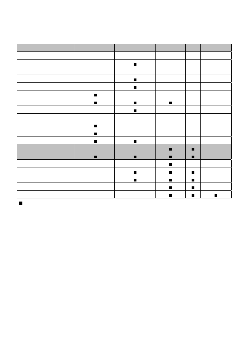 4 command support | PLANET GS-5220-48T4X User Manual | Page 22 / 433
