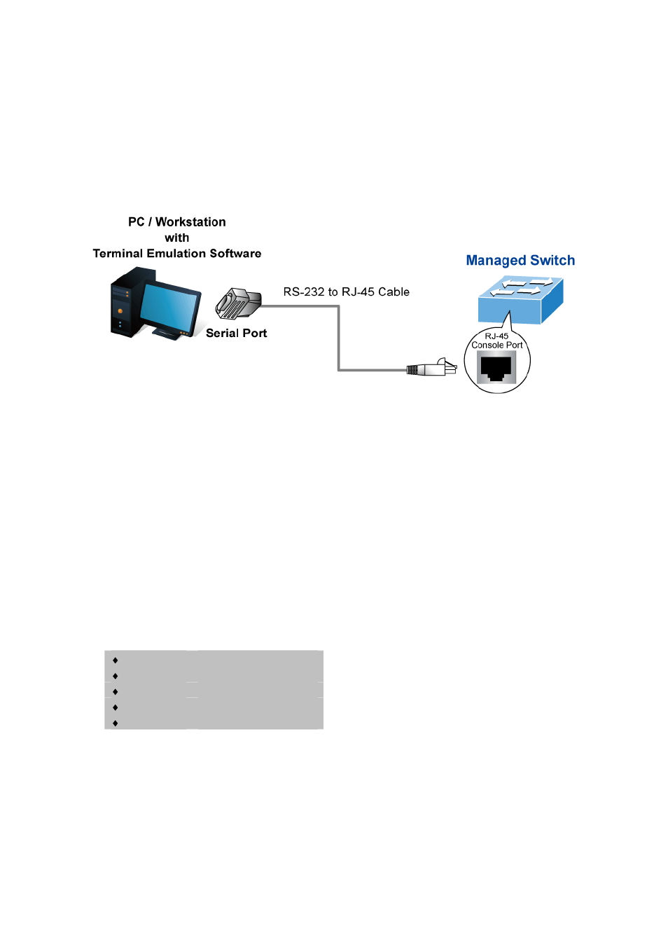 Chapter 2 console cli management, 1 terminal setup | PLANET GS-5220-48T4X User Manual | Page 23 / 433