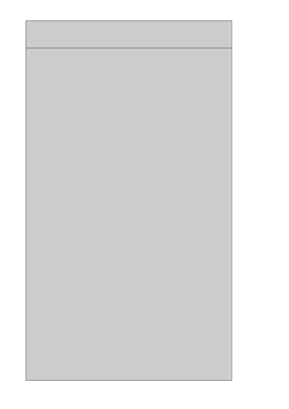 PLANET GS-5220-48T4X User Manual | Page 430 / 433