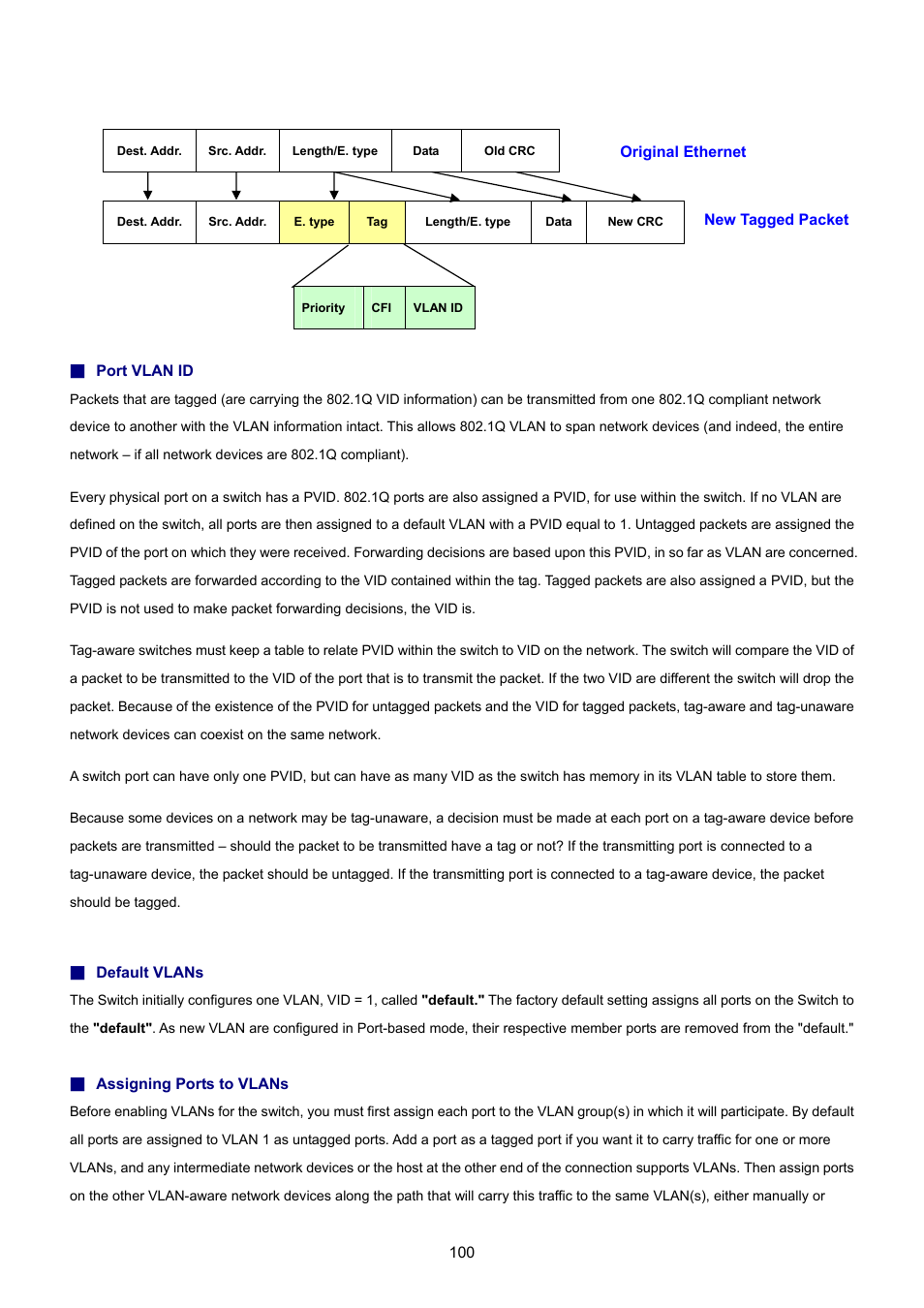 PLANET GSD-1002M User Manual | Page 100 / 313