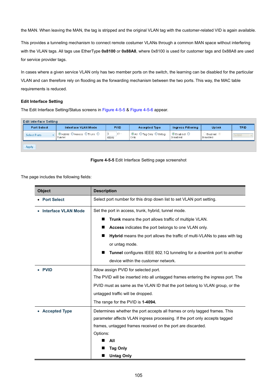 PLANET GSD-1002M User Manual | Page 105 / 313