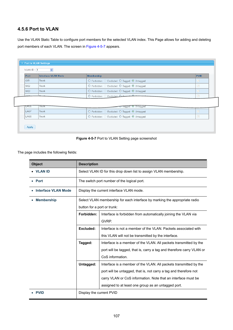 6 port to vlan | PLANET GSD-1002M User Manual | Page 107 / 313