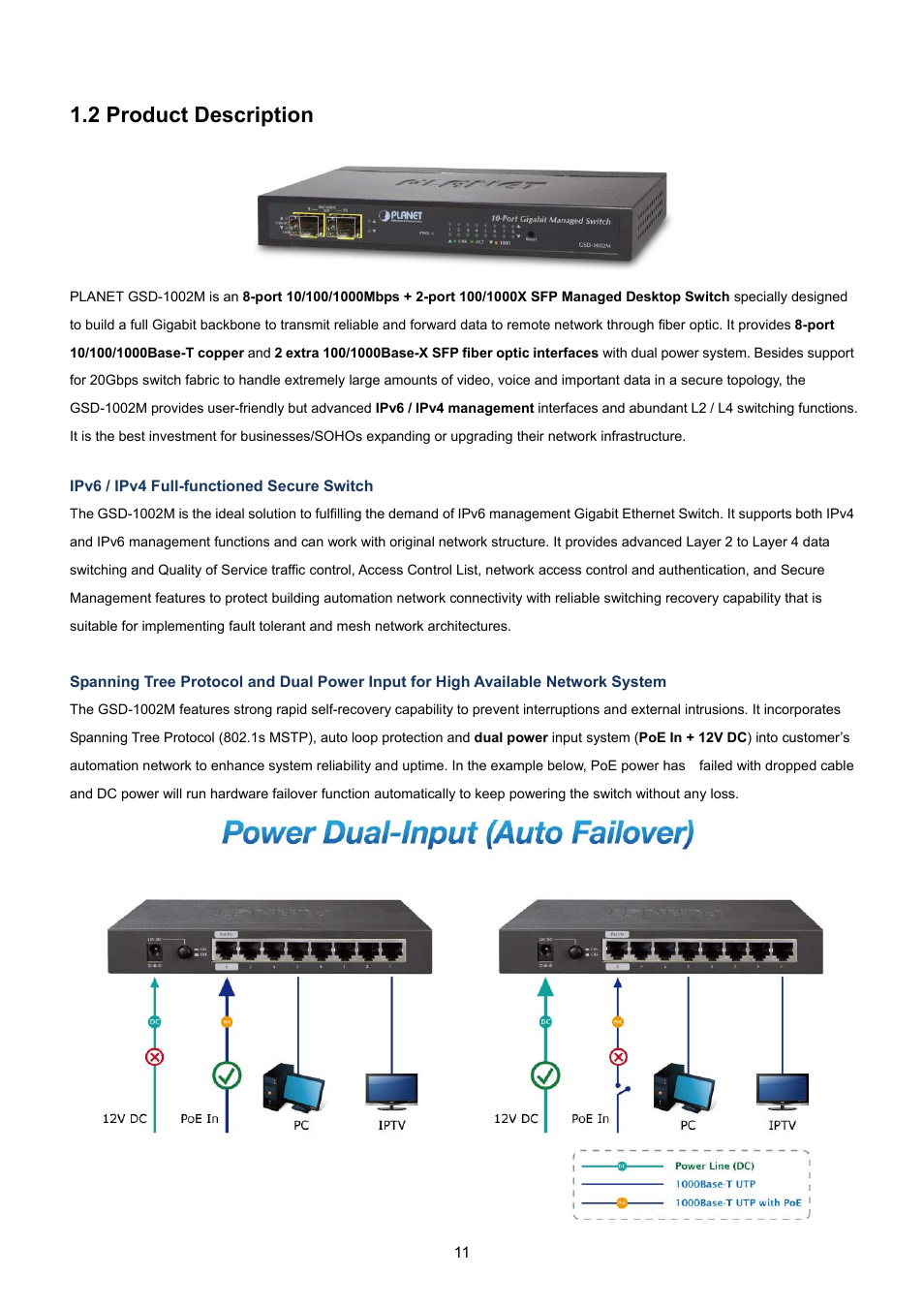 2 product description | PLANET GSD-1002M User Manual | Page 11 / 313