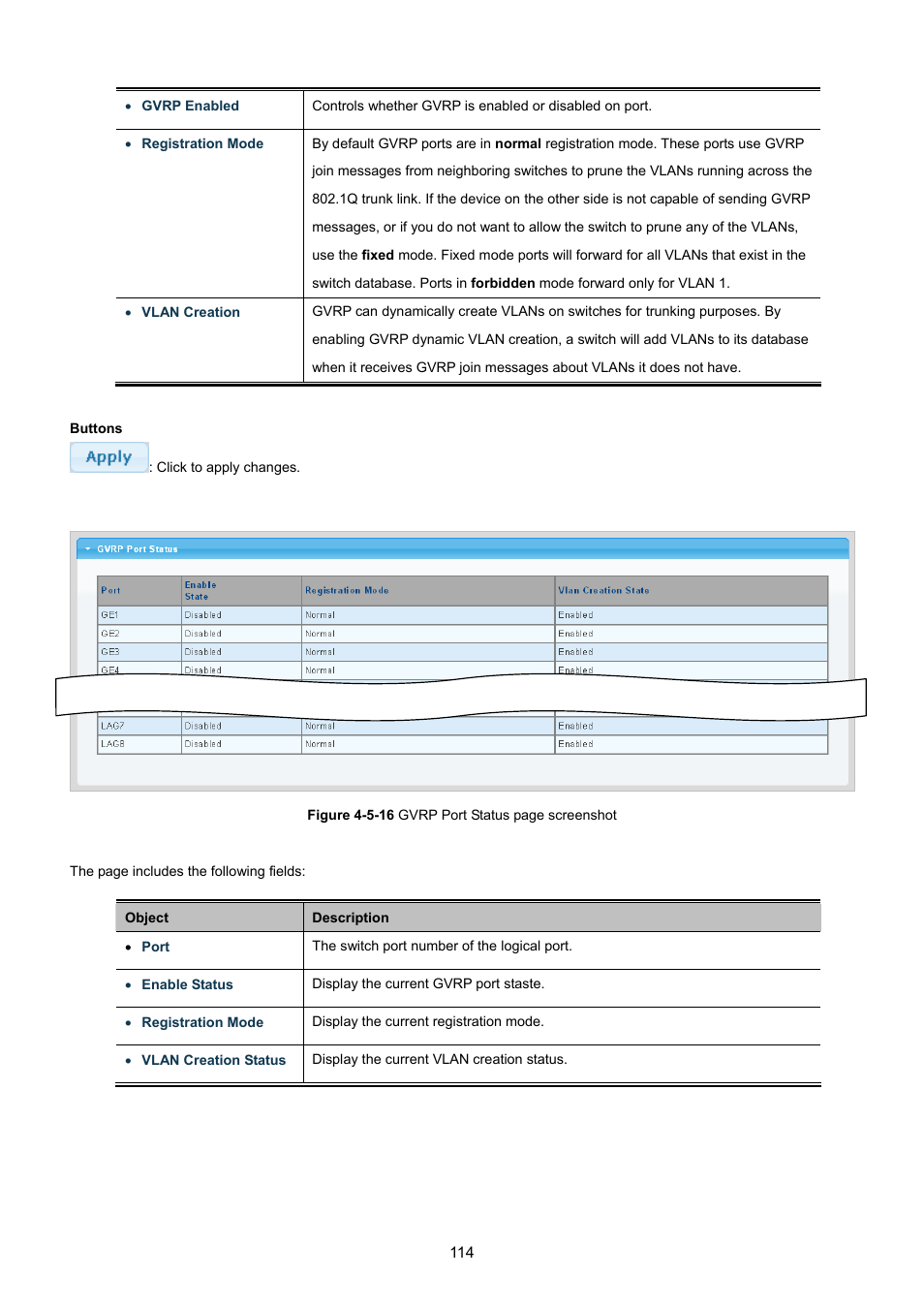 PLANET GSD-1002M User Manual | Page 114 / 313