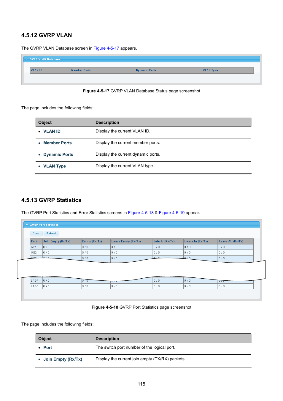 12 gvrp vlan, 13 gvrp statistics | PLANET GSD-1002M User Manual | Page 115 / 313