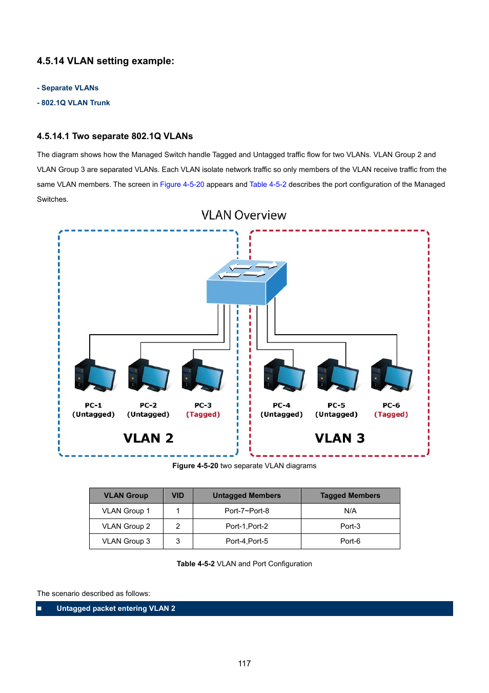 14 vlan setting example, 1 two separate 802.1q vlans | PLANET GSD-1002M User Manual | Page 117 / 313