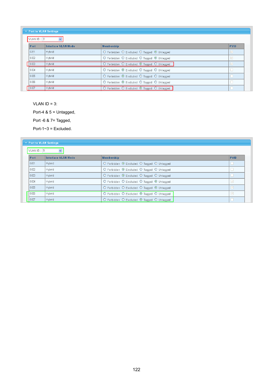 PLANET GSD-1002M User Manual | Page 122 / 313