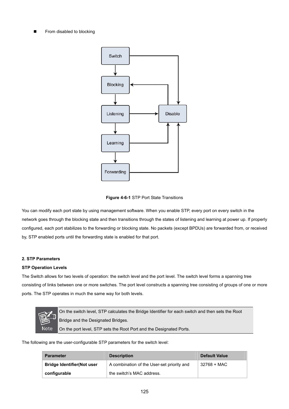 PLANET GSD-1002M User Manual | Page 125 / 313