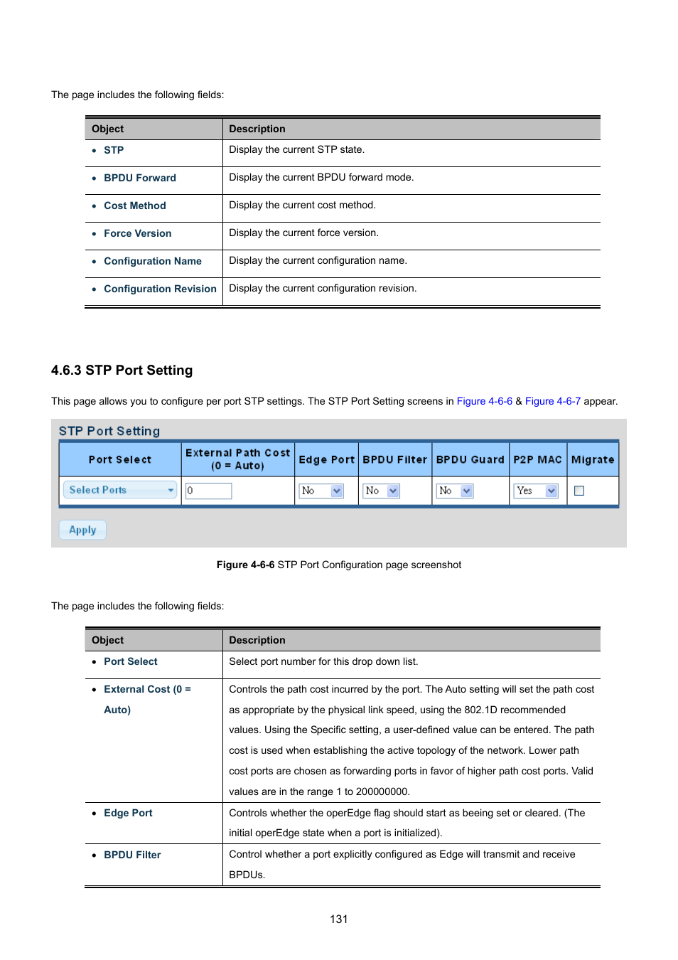 3 stp port setting | PLANET GSD-1002M User Manual | Page 131 / 313