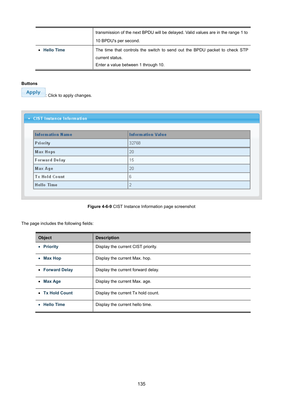 PLANET GSD-1002M User Manual | Page 135 / 313