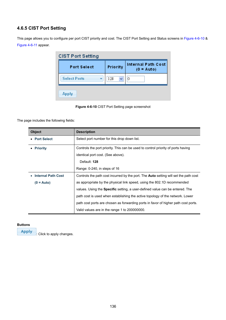 5 cist port setting | PLANET GSD-1002M User Manual | Page 136 / 313