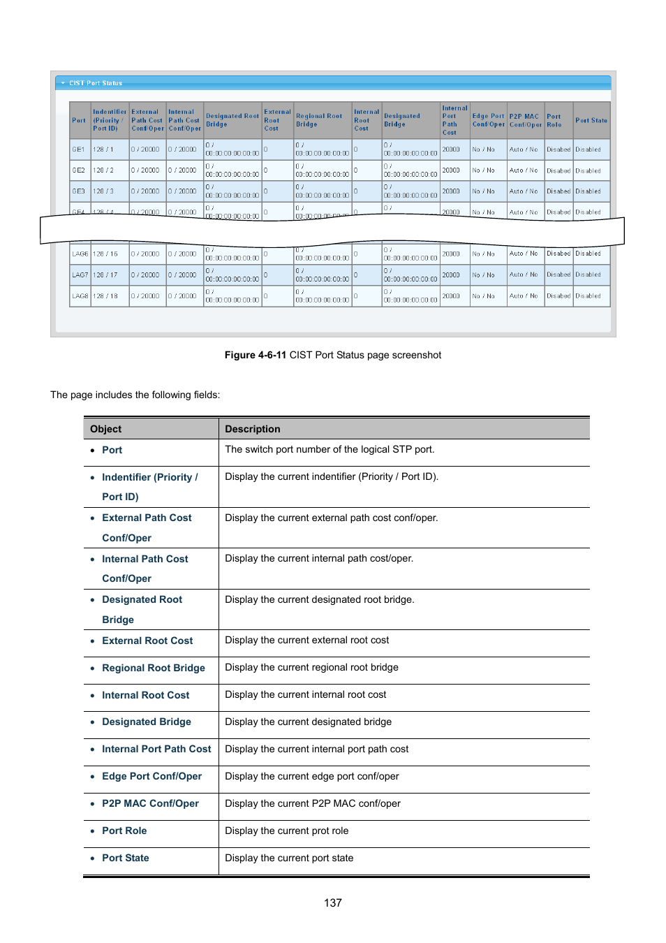 PLANET GSD-1002M User Manual | Page 137 / 313