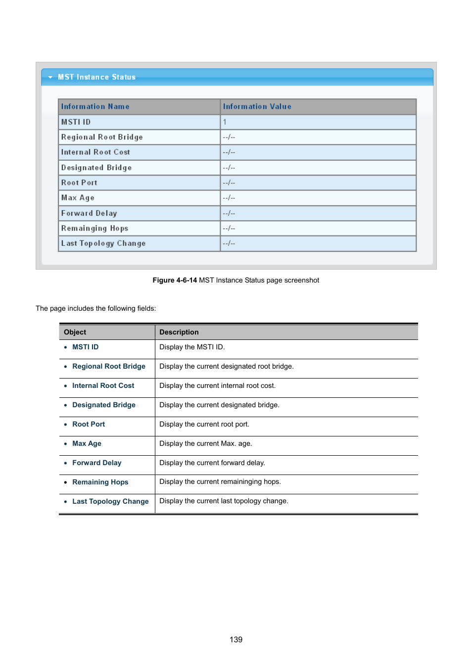 PLANET GSD-1002M User Manual | Page 139 / 313