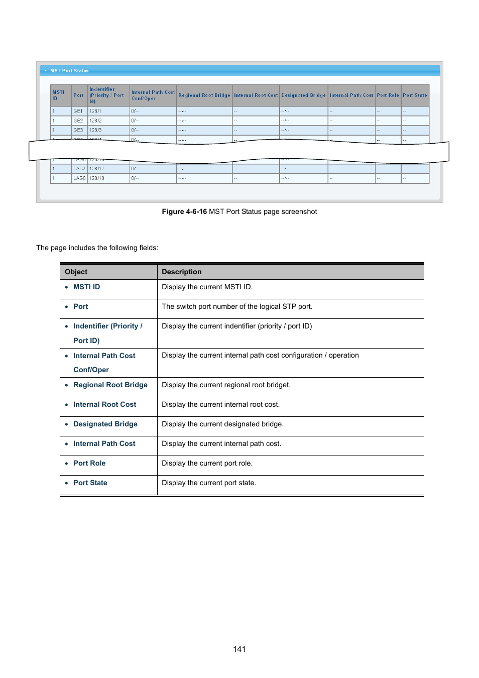 PLANET GSD-1002M User Manual | Page 141 / 313