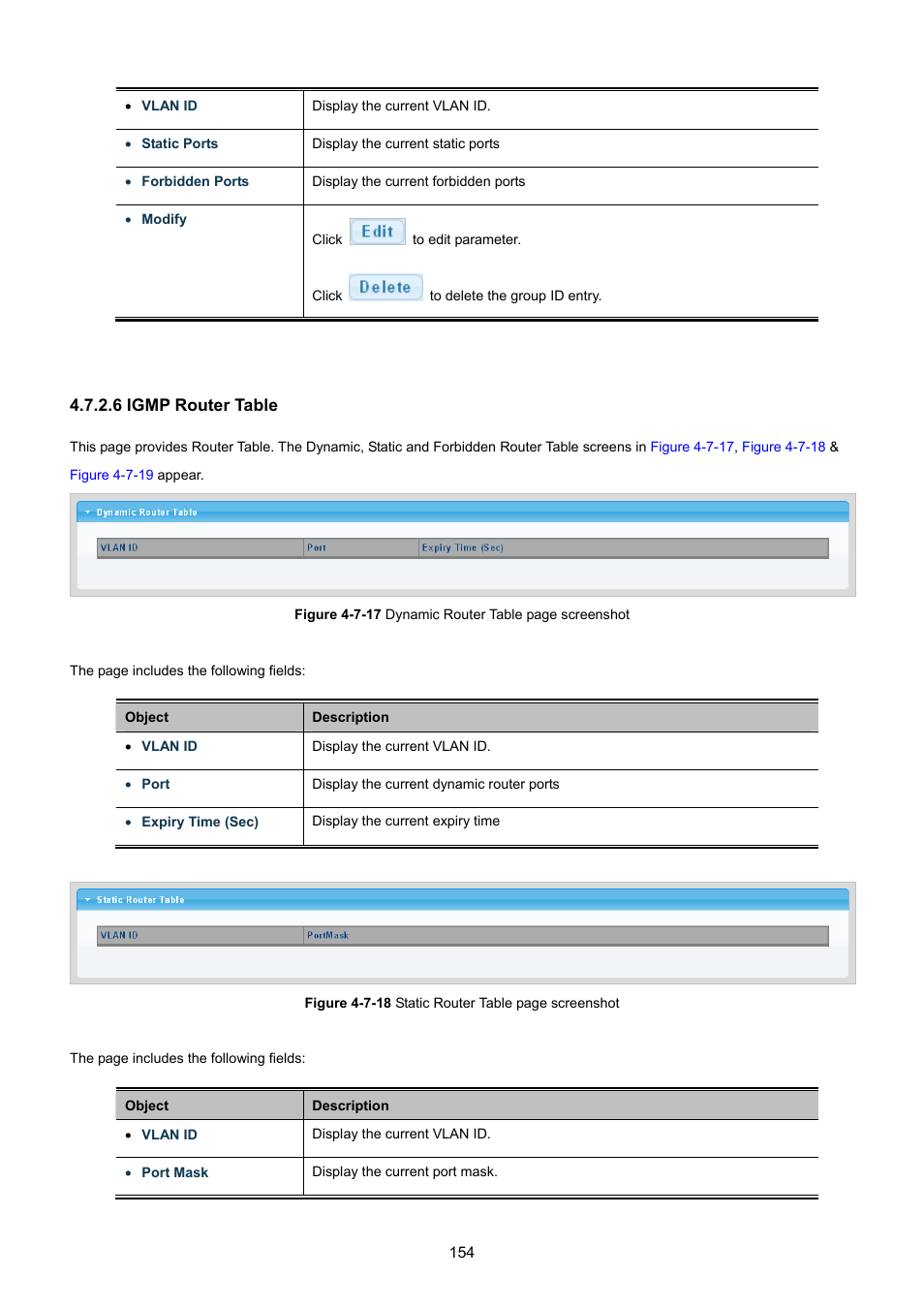 6 igmp router table | PLANET GSD-1002M User Manual | Page 154 / 313