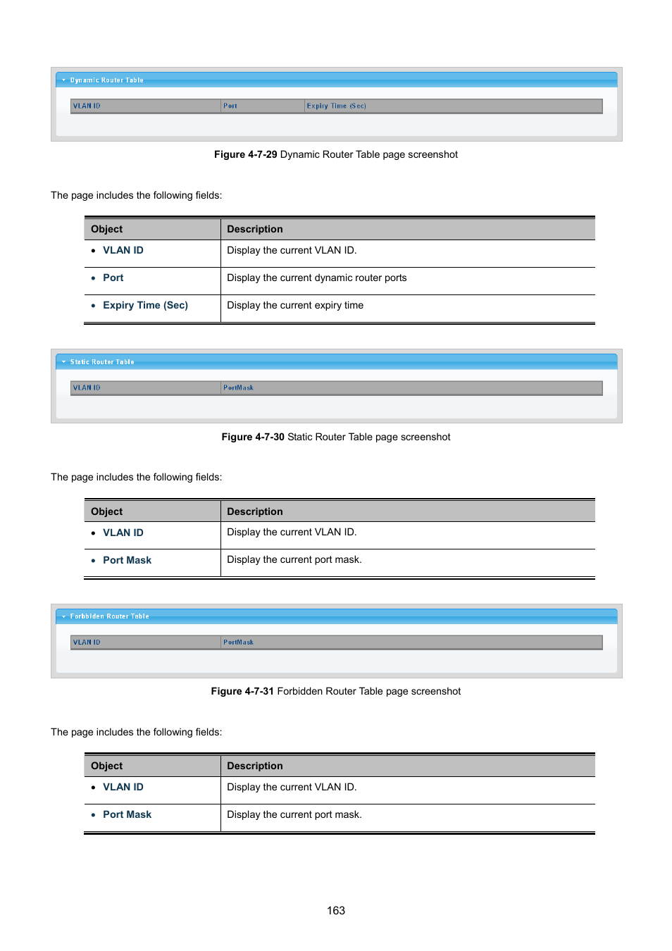 PLANET GSD-1002M User Manual | Page 163 / 313