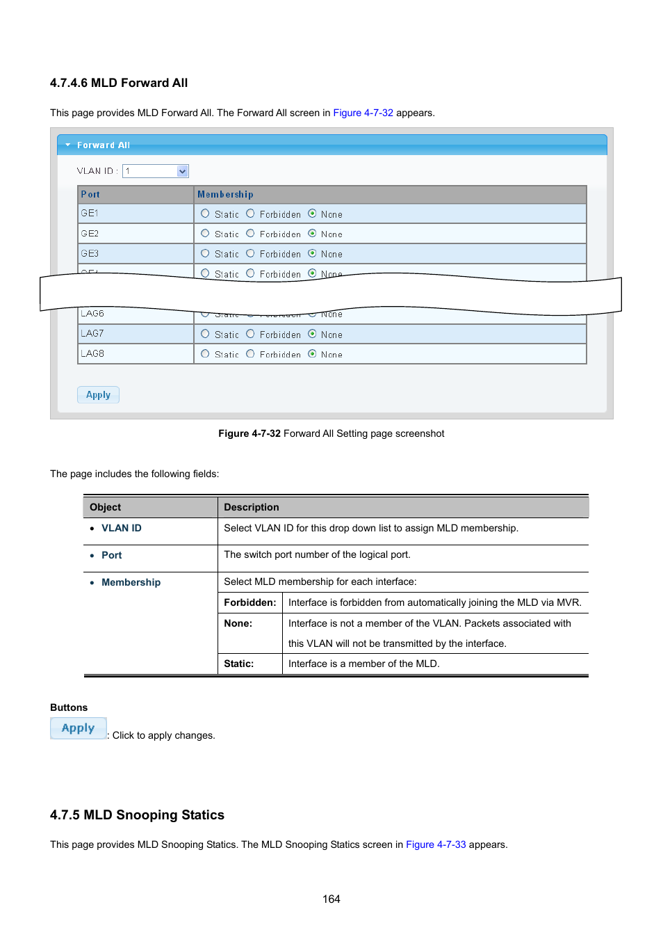 6 mld forward all, 5 mld snooping statics | PLANET GSD-1002M User Manual | Page 164 / 313