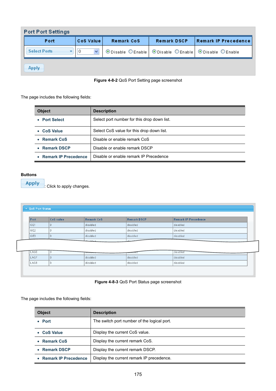 PLANET GSD-1002M User Manual | Page 175 / 313