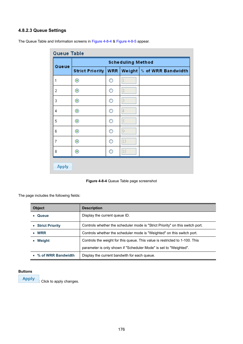 3 queue settings | PLANET GSD-1002M User Manual | Page 176 / 313