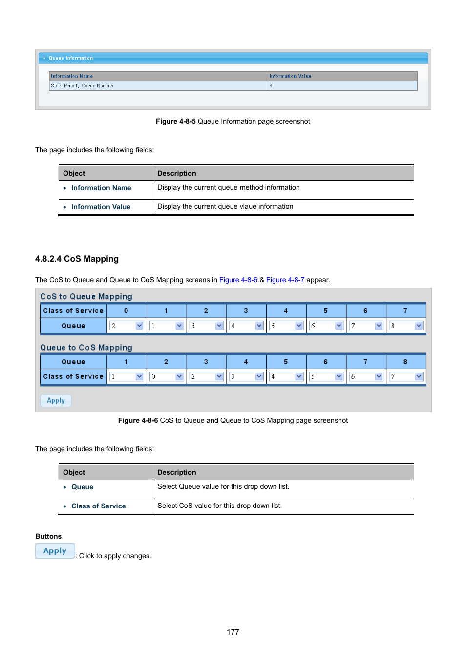 4 cos mapping | PLANET GSD-1002M User Manual | Page 177 / 313