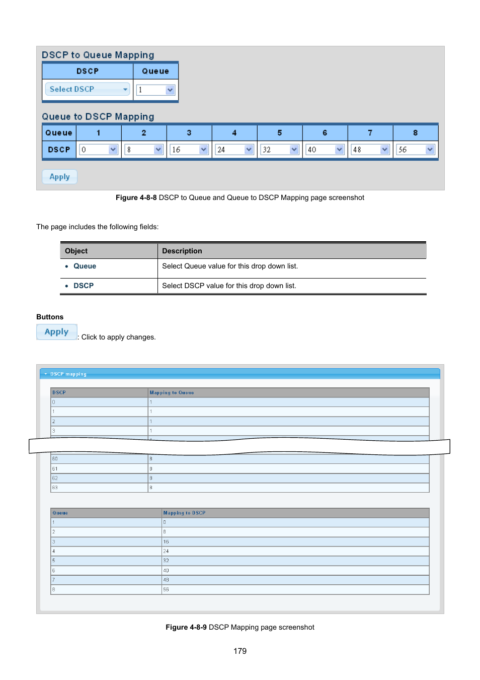 PLANET GSD-1002M User Manual | Page 179 / 313