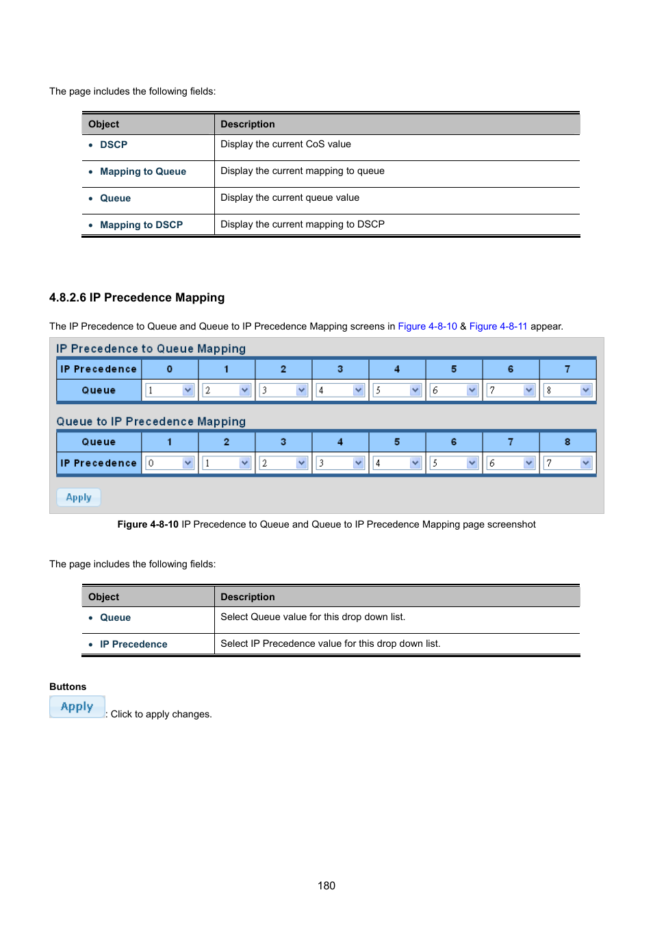 6 ip precedence mapping | PLANET GSD-1002M User Manual | Page 180 / 313