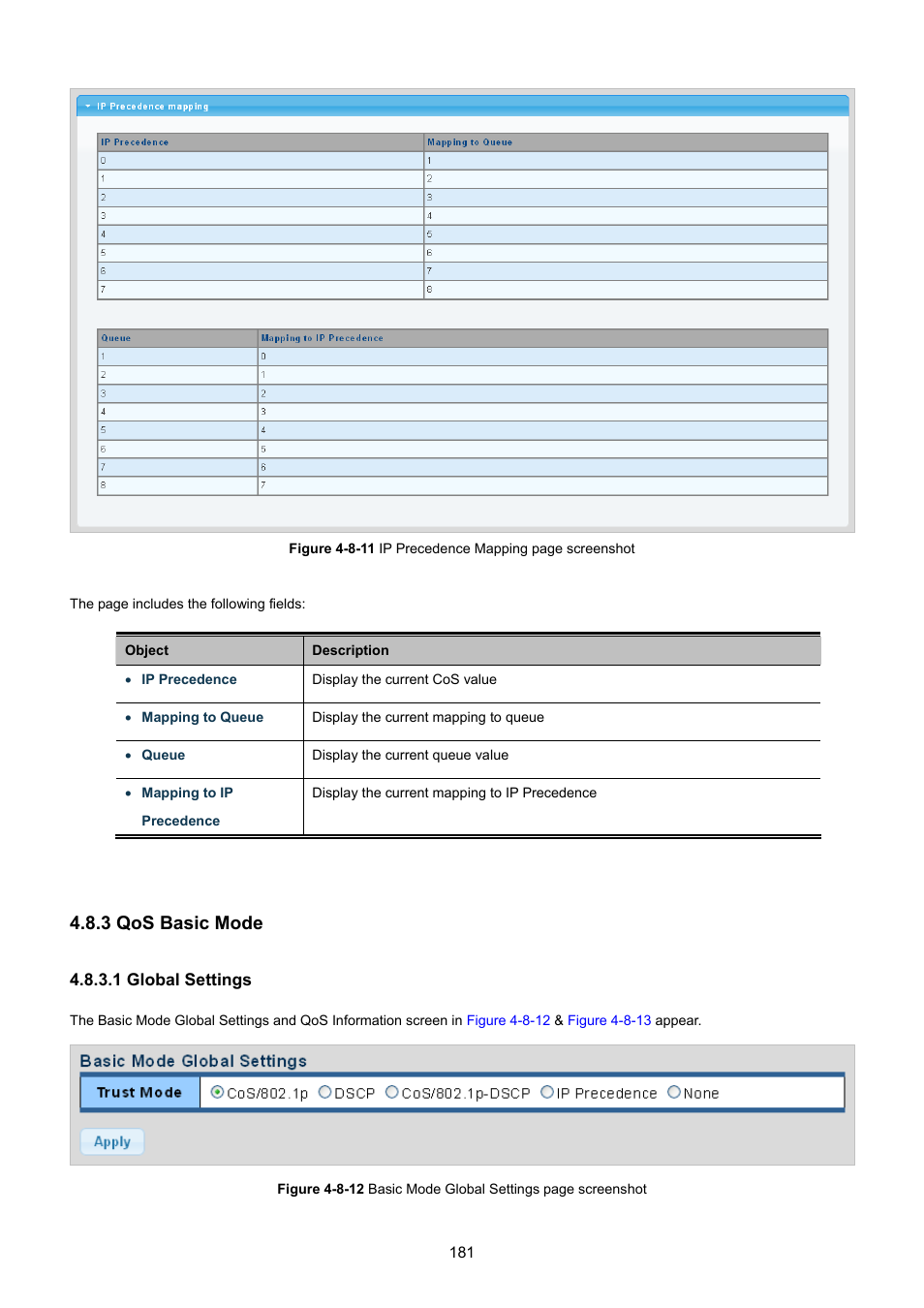3 qos basic mode, 1 global settings | PLANET GSD-1002M User Manual | Page 181 / 313