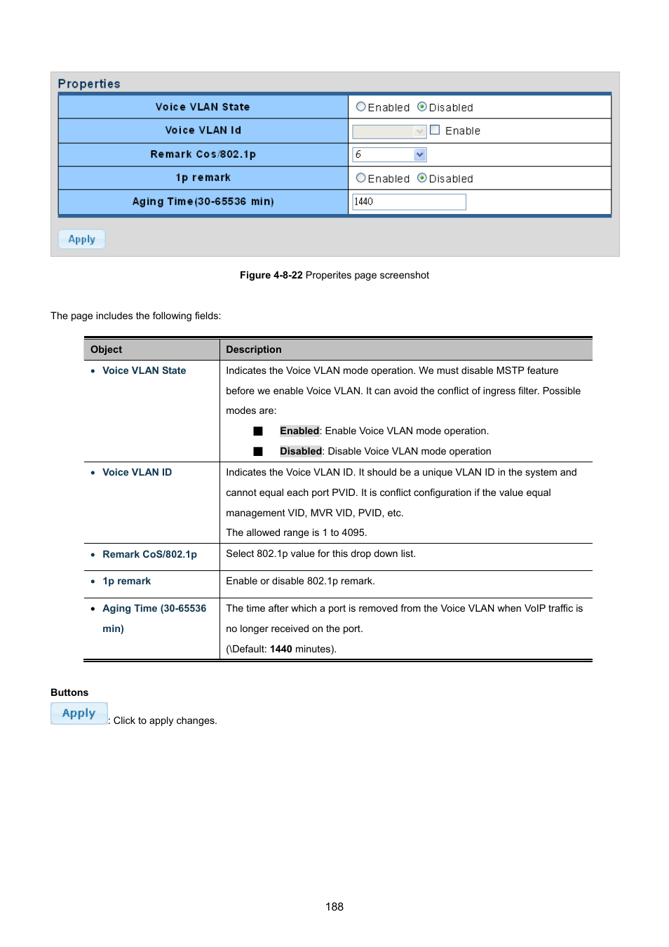PLANET GSD-1002M User Manual | Page 188 / 313