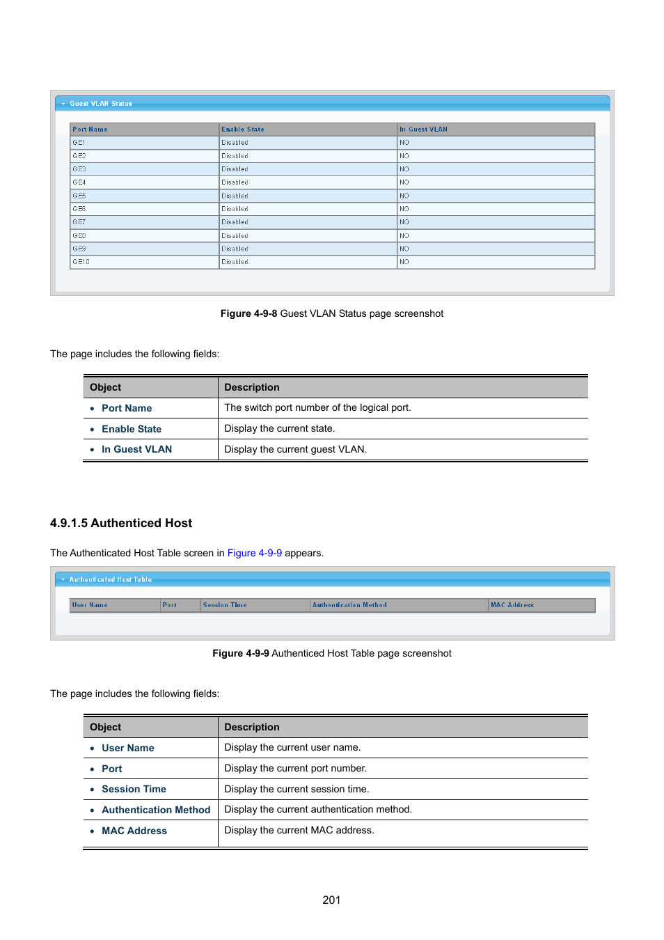 5 authenticed host | PLANET GSD-1002M User Manual | Page 201 / 313