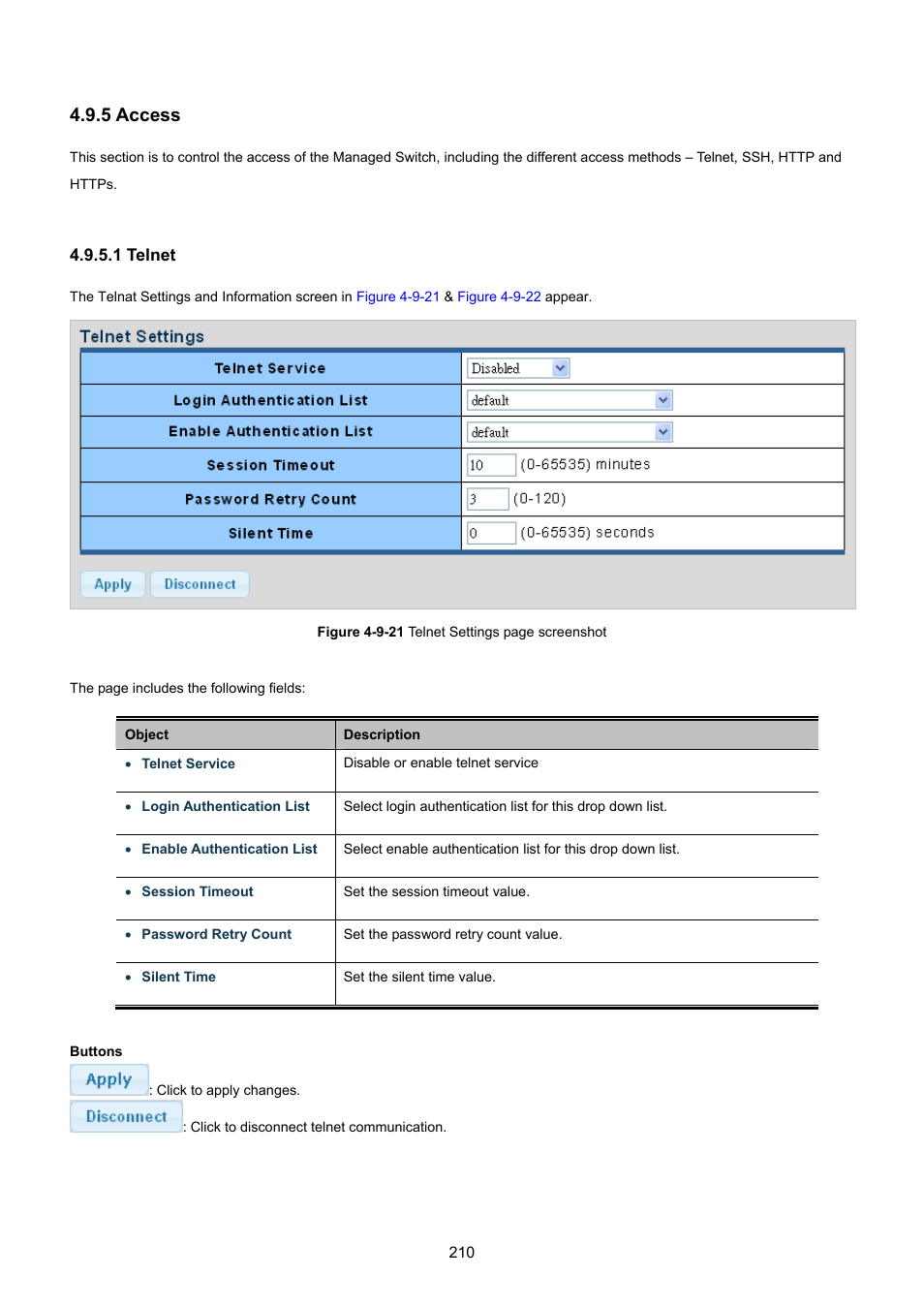5 access, 1 telnet | PLANET GSD-1002M User Manual | Page 210 / 313