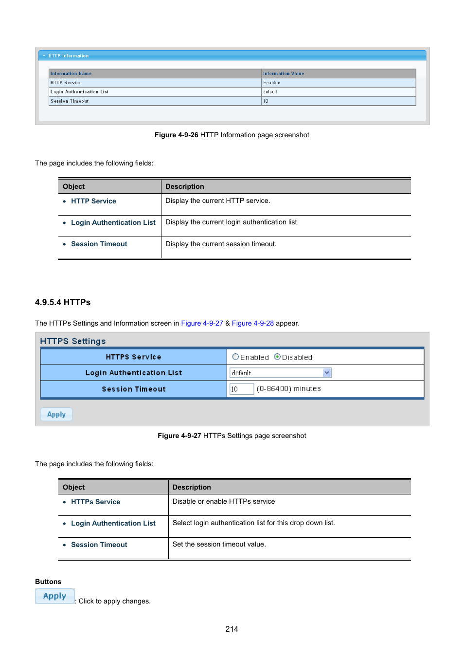 4 https | PLANET GSD-1002M User Manual | Page 214 / 313