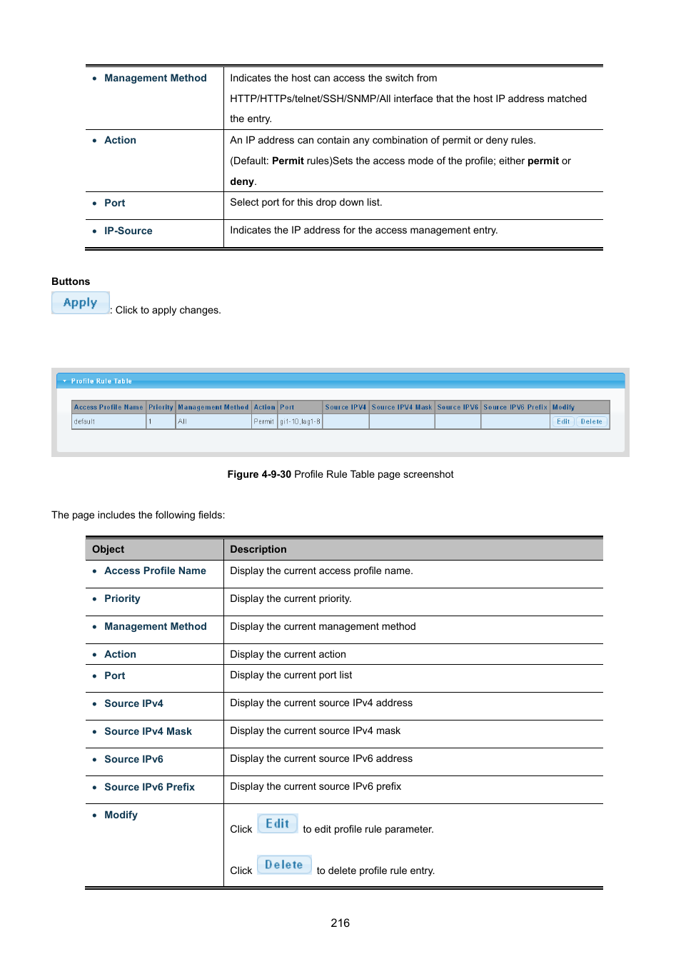 PLANET GSD-1002M User Manual | Page 216 / 313