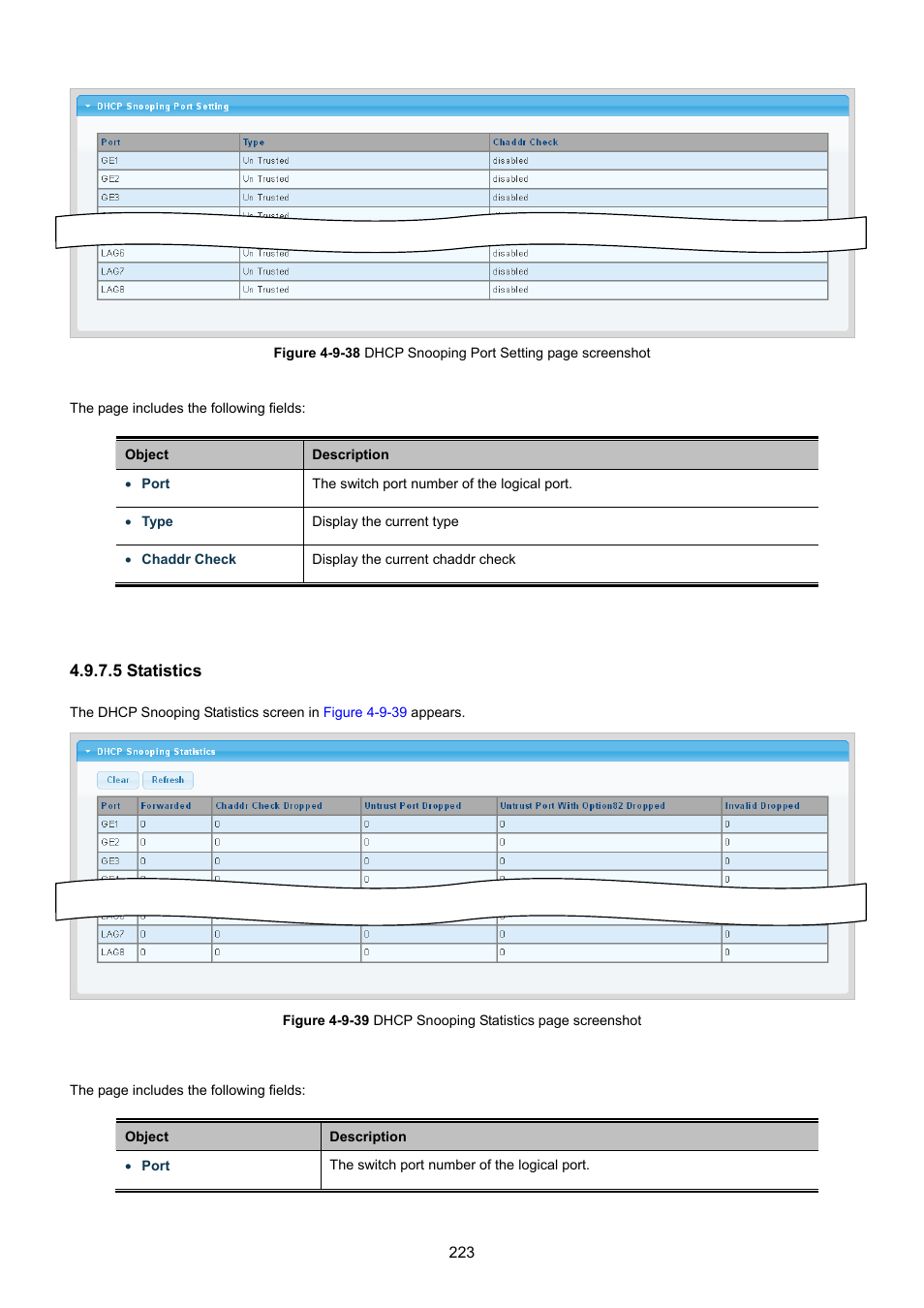 5 statistics | PLANET GSD-1002M User Manual | Page 223 / 313