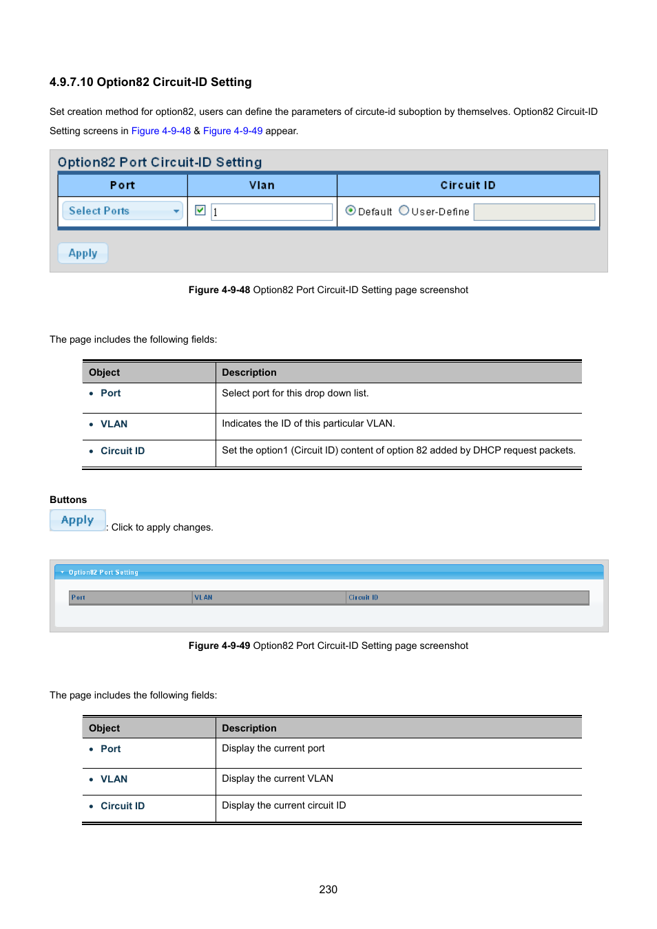 10 option82 circuit-id setting | PLANET GSD-1002M User Manual | Page 230 / 313