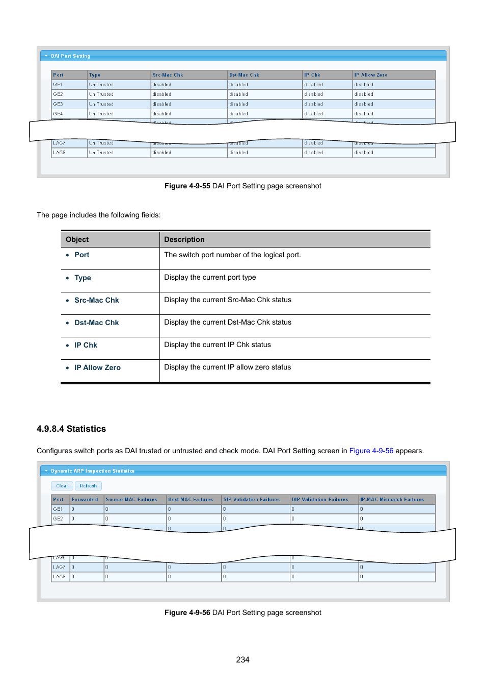 4 statistics | PLANET GSD-1002M User Manual | Page 234 / 313