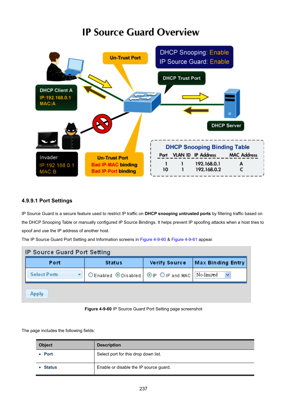 1 port settings | PLANET GSD-1002M User Manual | Page 237 / 313