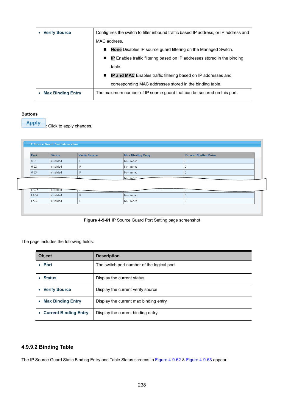 2 binding table | PLANET GSD-1002M User Manual | Page 238 / 313