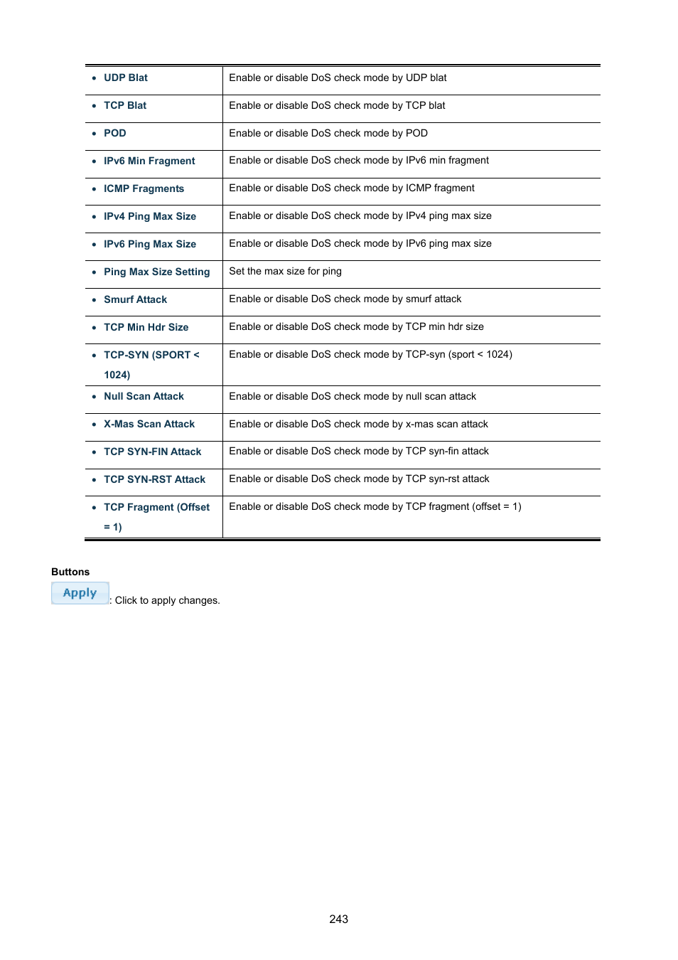 PLANET GSD-1002M User Manual | Page 243 / 313