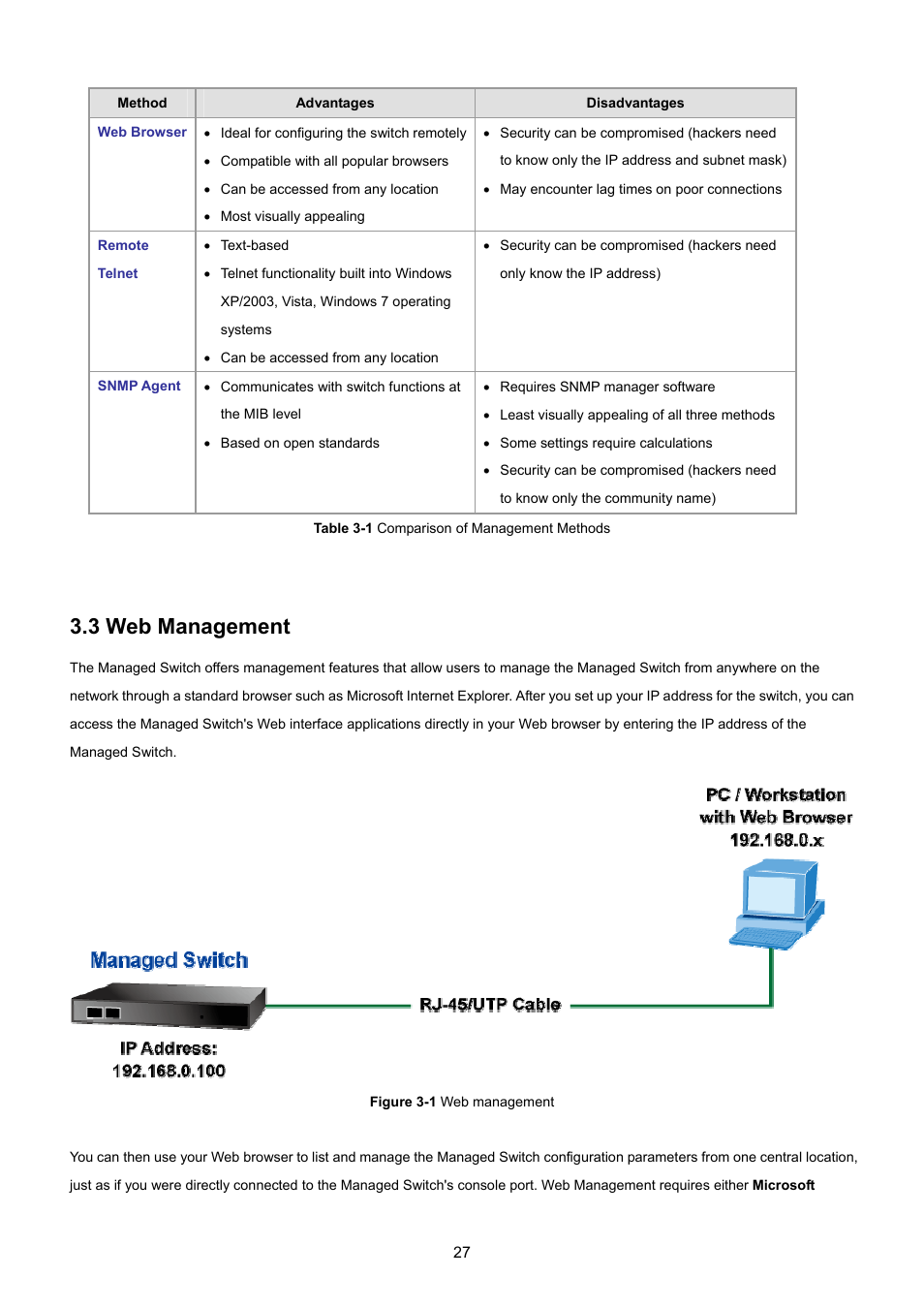 3 web management | PLANET GSD-1002M User Manual | Page 27 / 313