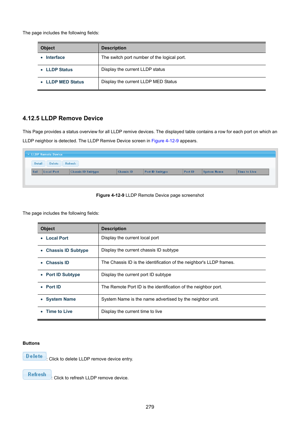 5 lldp remove device | PLANET GSD-1002M User Manual | Page 279 / 313