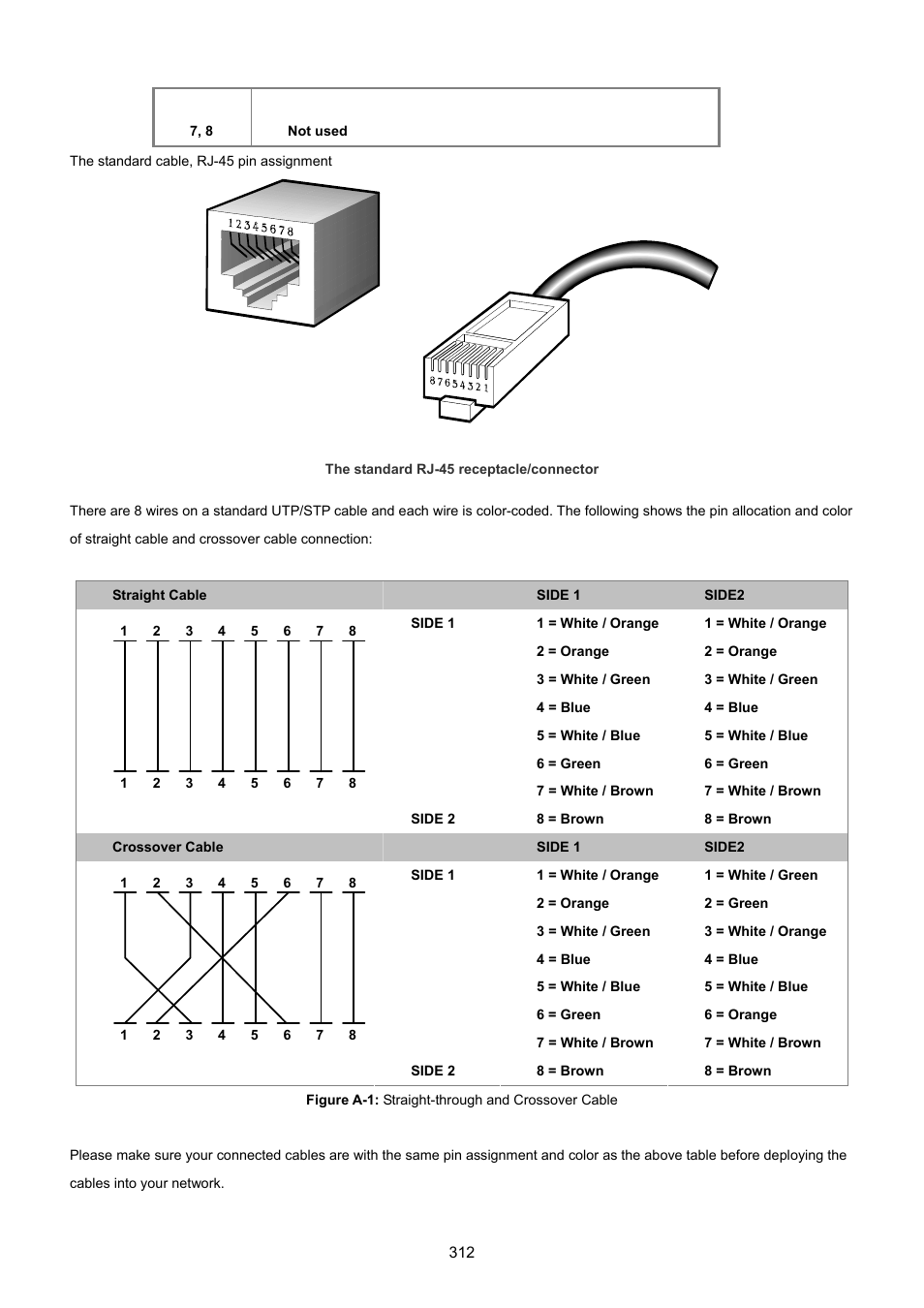 PLANET GSD-1002M User Manual | Page 312 / 313