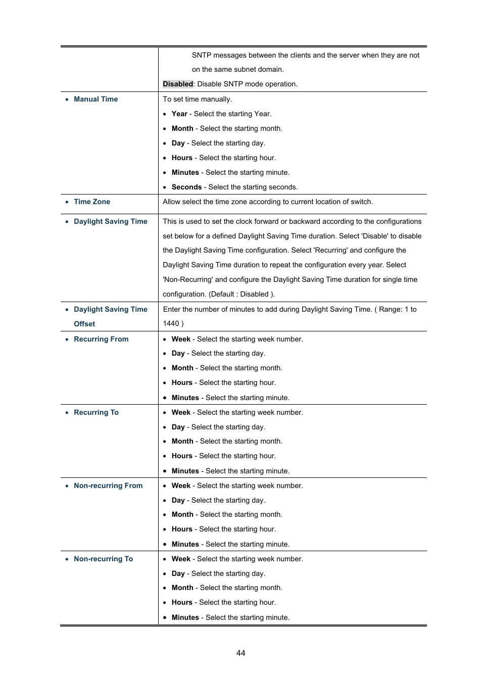 PLANET GSD-1002M User Manual | Page 44 / 313