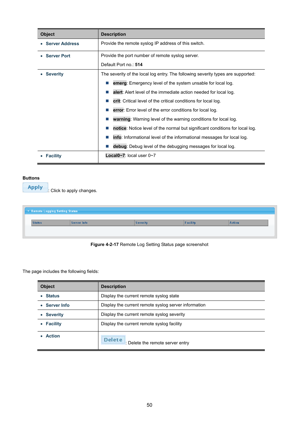 PLANET GSD-1002M User Manual | Page 50 / 313