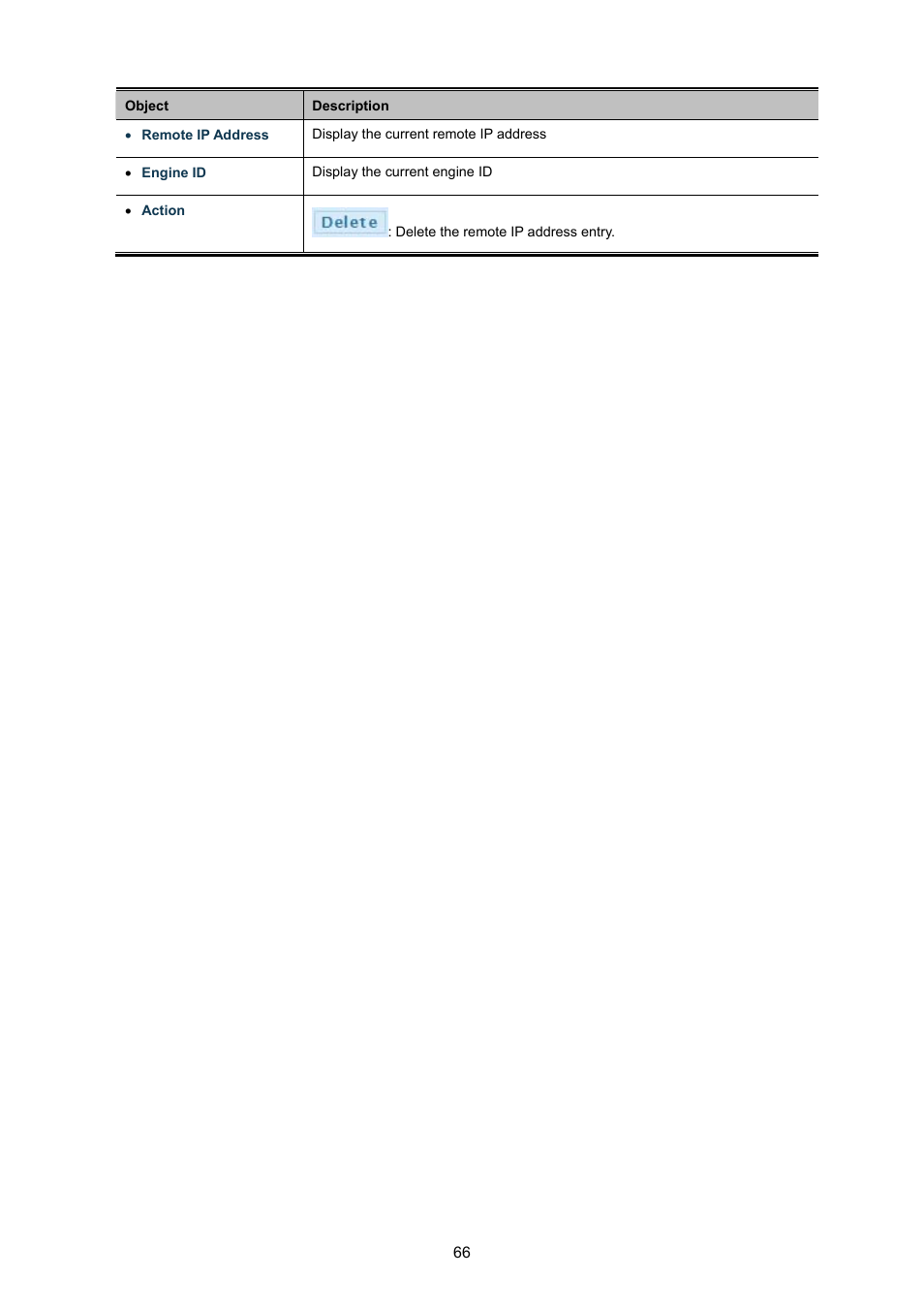 PLANET GSD-1002M User Manual | Page 66 / 313