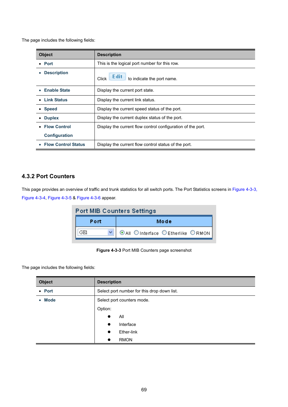 2 port counters | PLANET GSD-1002M User Manual | Page 69 / 313