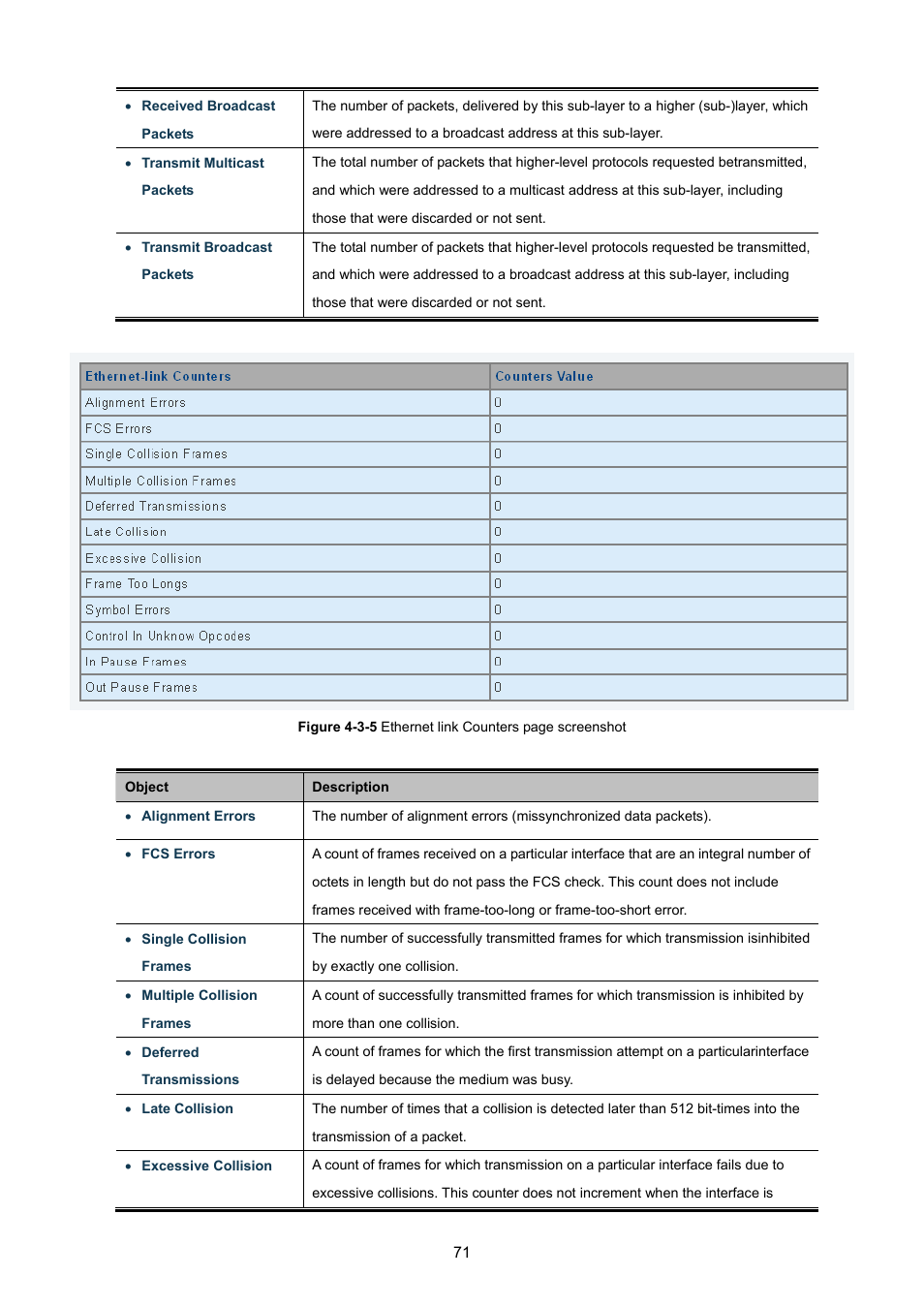 PLANET GSD-1002M User Manual | Page 71 / 313