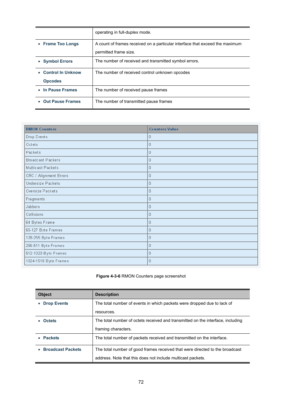 PLANET GSD-1002M User Manual | Page 72 / 313